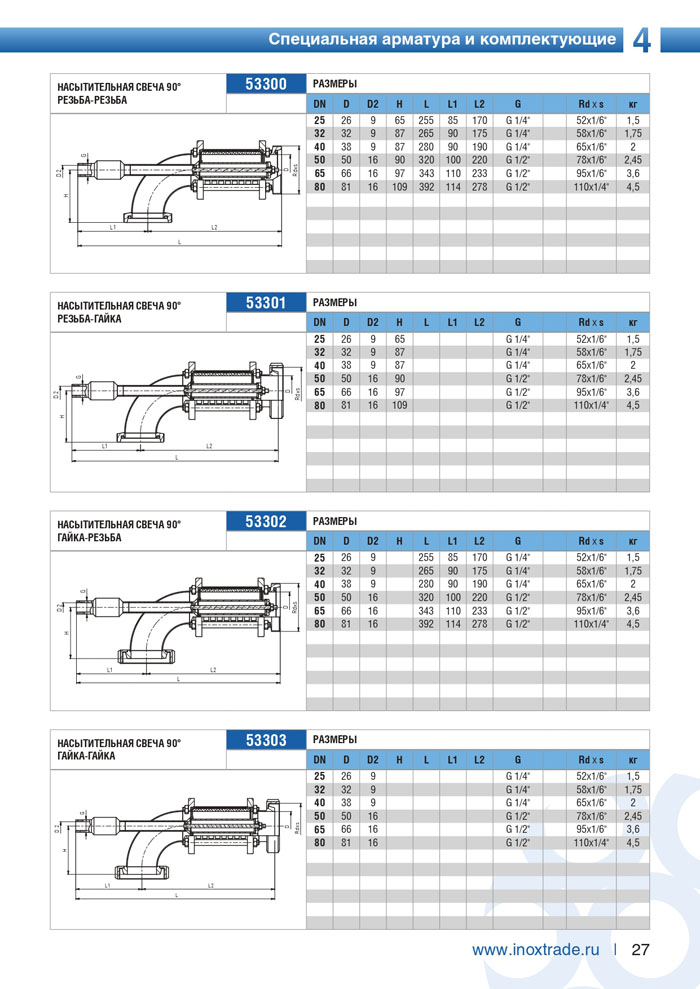 Специальная арматура и комплектующие Инокстрейд 27